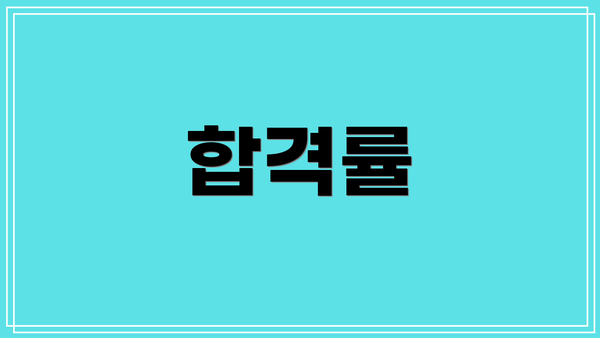 합격률