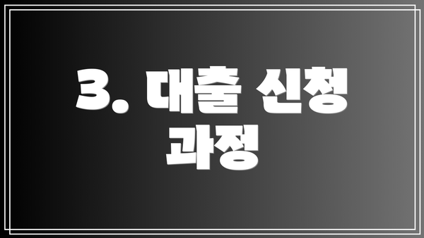 3. 대출 신청 과정