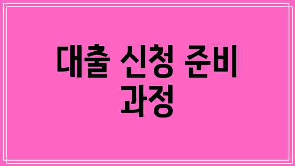 대출 신청 준비 과정