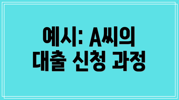 예시: A씨의 대출 신청 과정