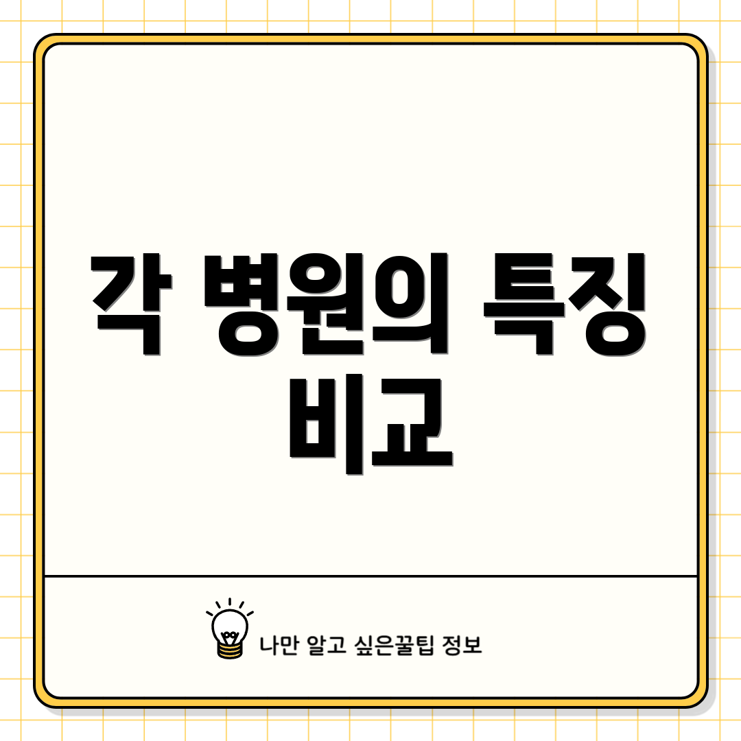 각 병원의 특징 비교