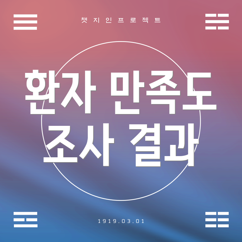 환자 만족도 조사 결과