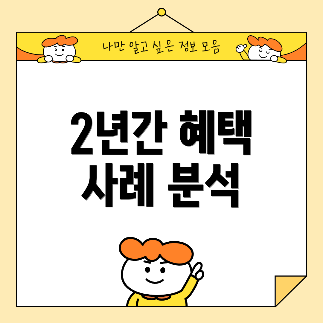 2년간 혜택 사례 분석