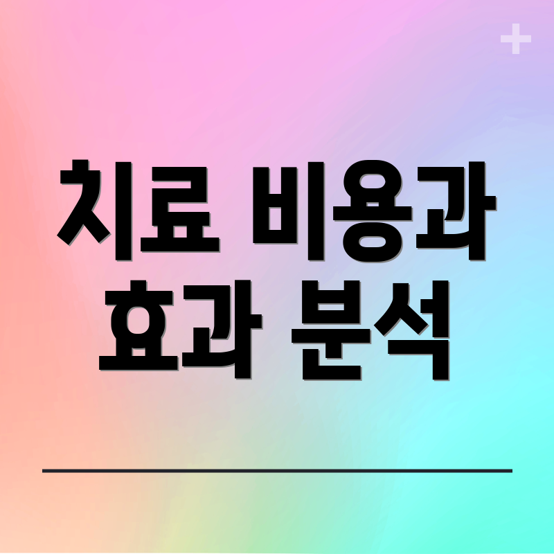 치료 비용과 효과 분석