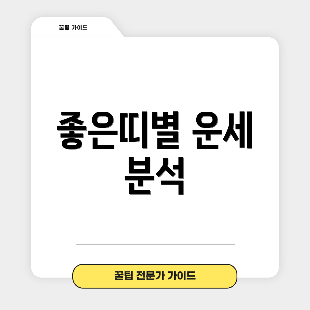 좋은띠별 운세 분석
