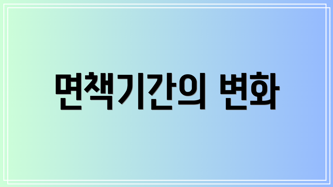 면책기간의 변화