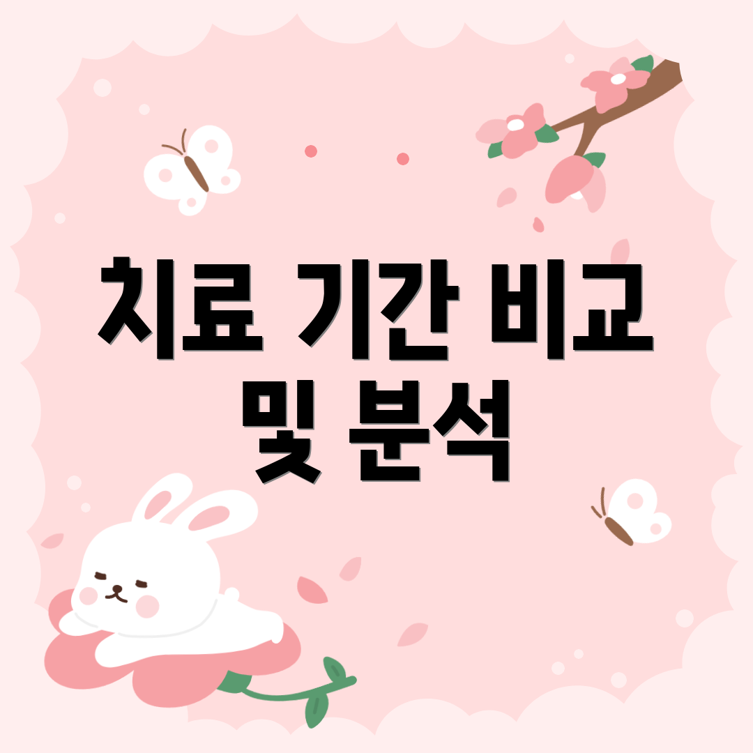 치료 기간 비교 및 분석