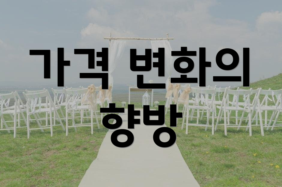 가격 변화의 향방
