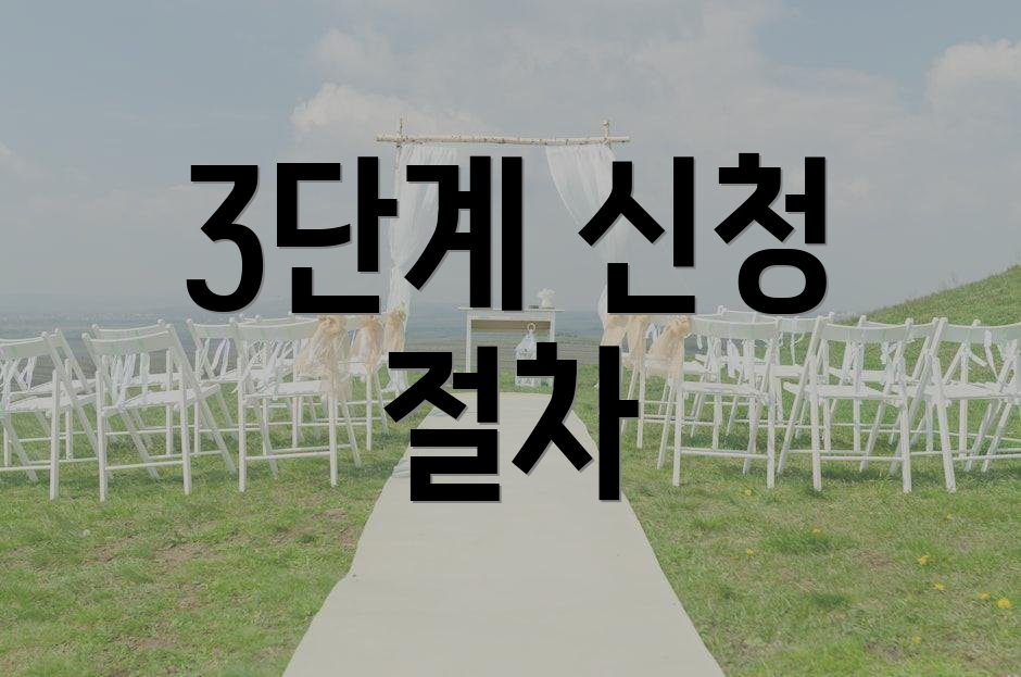 3단계 신청 절차