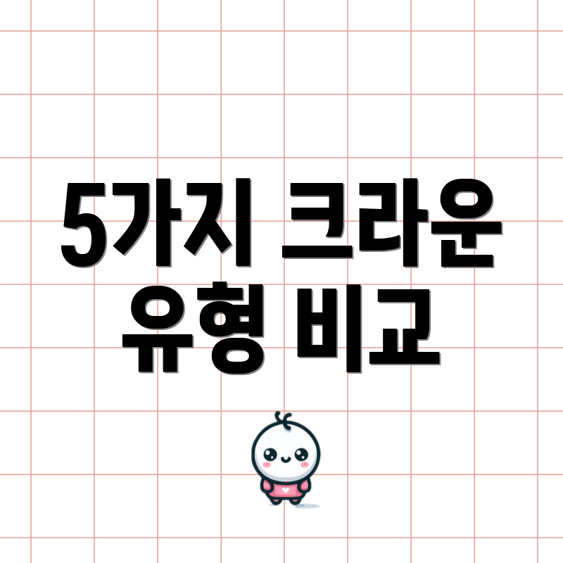 5가지 크라운 유형 비교