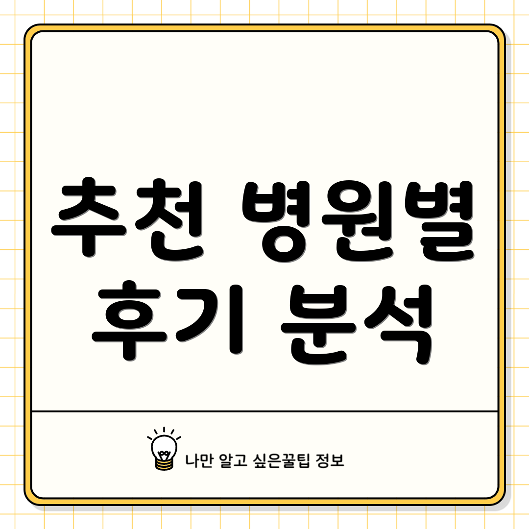 추천 병원별 후기 분석