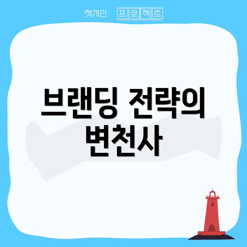 브랜딩 전략의 변천사