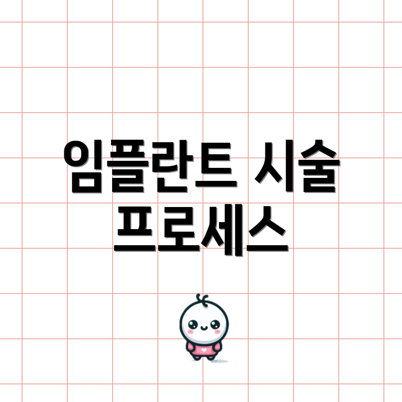 임플란트 시술 프로세스