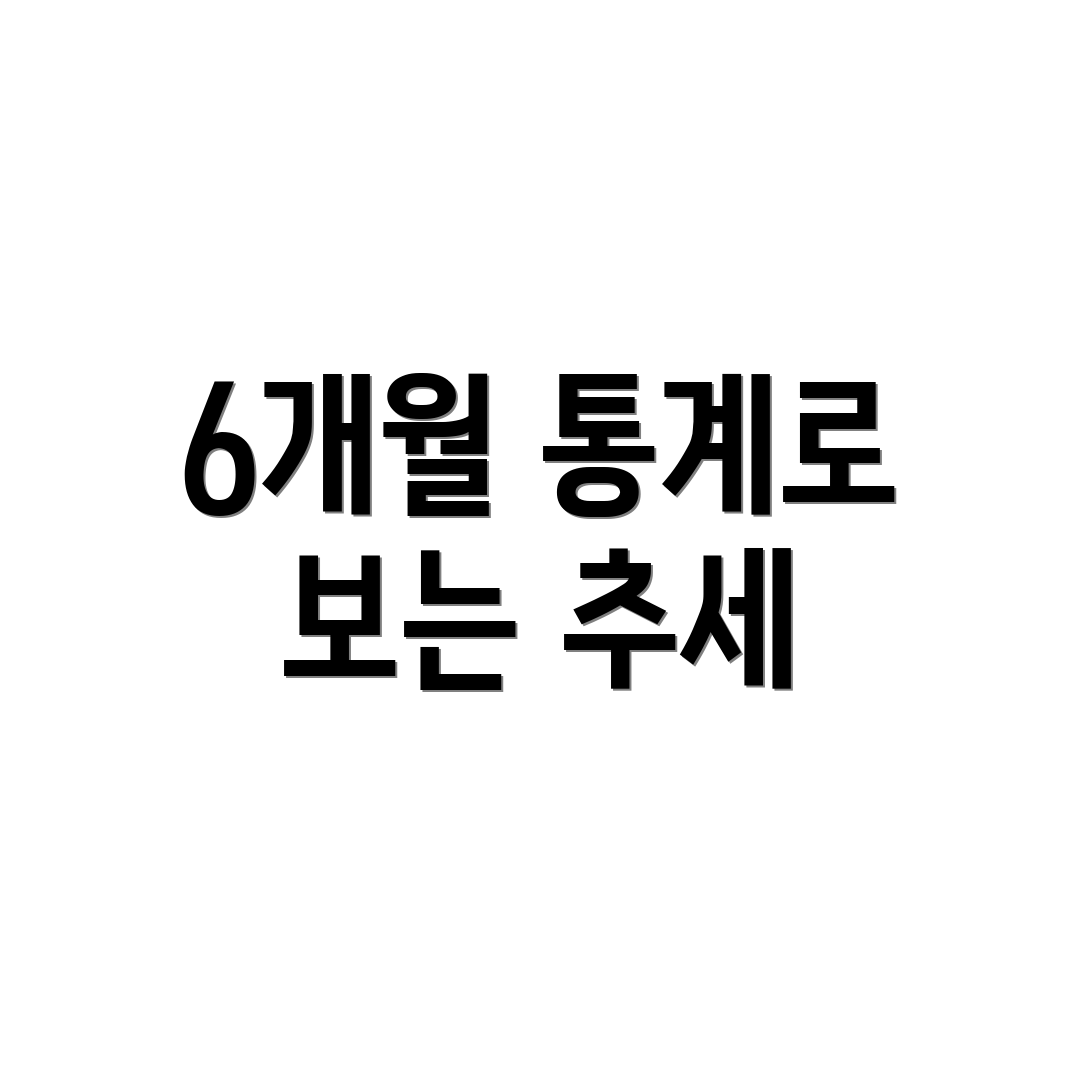 6개월 통계로 보는 추세