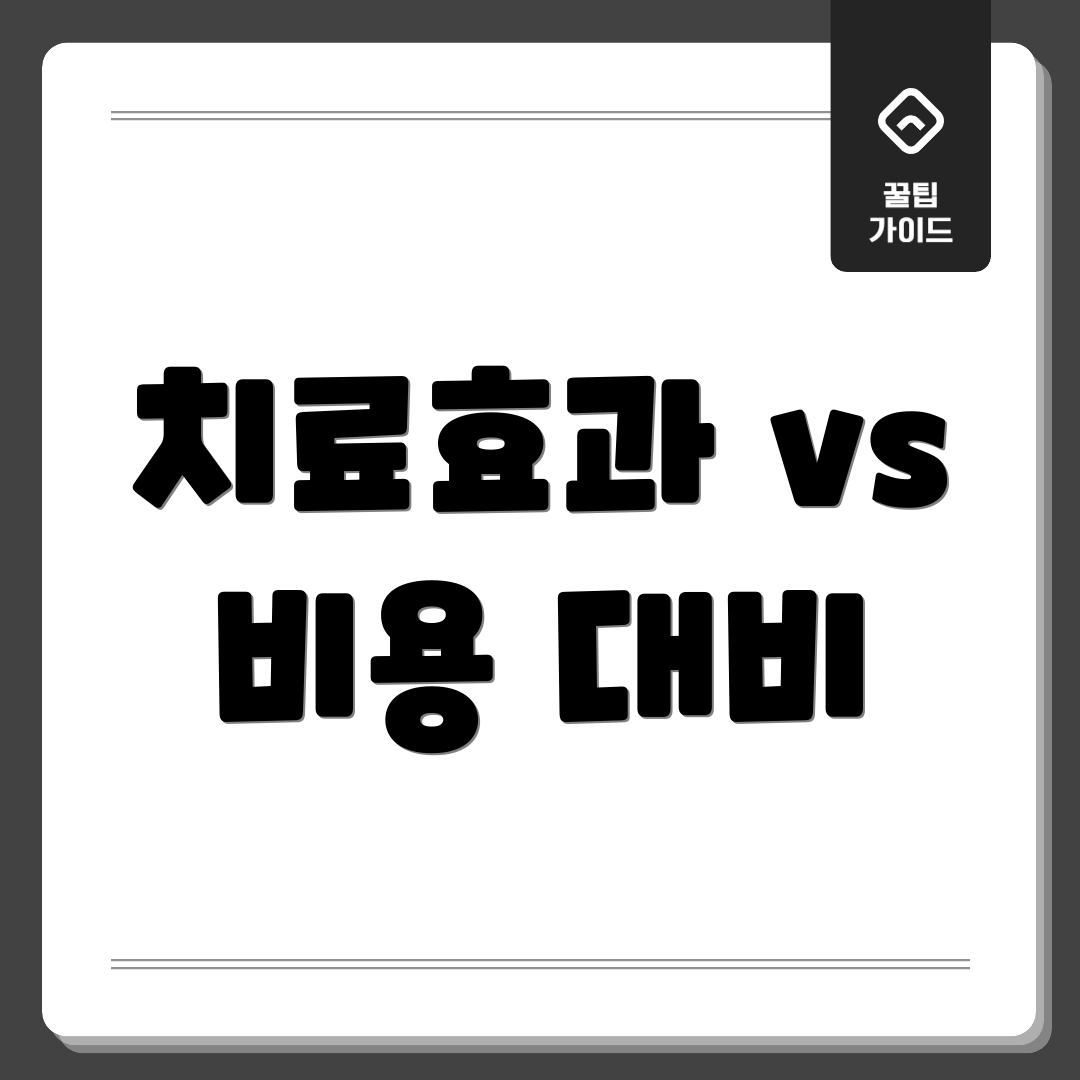 치료효과 vs 비용 대비
