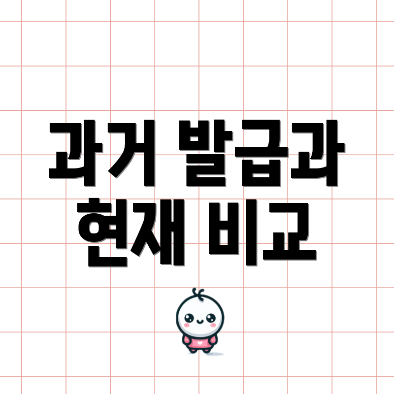 과거 발급과 현재 비교