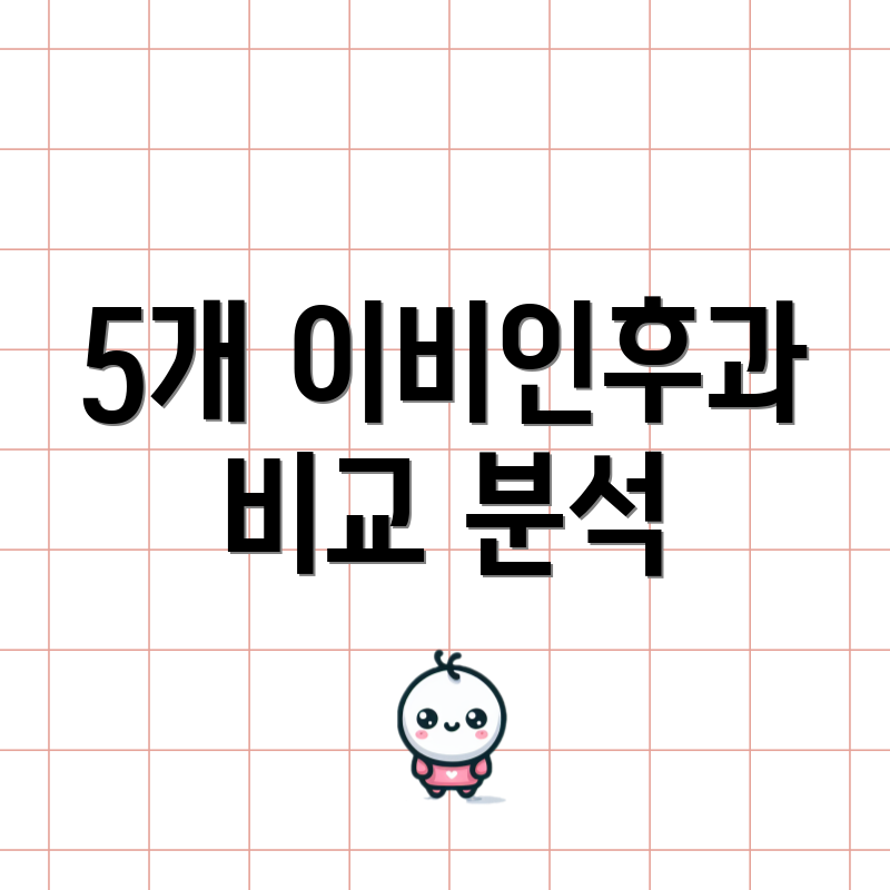 5개 이비인후과 비교 분석