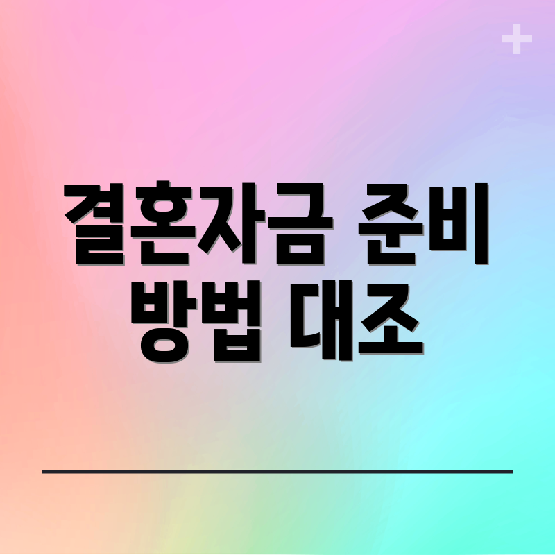 결혼자금 준비 방법 대조