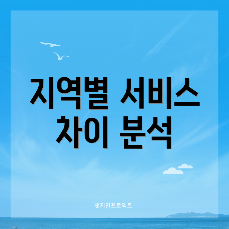 지역별 서비스 차이 분석