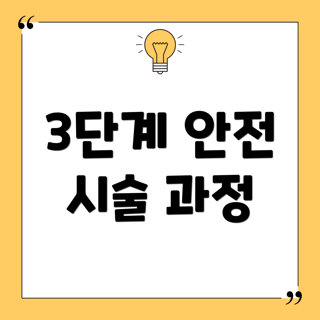 3단계 안전 시술 과정