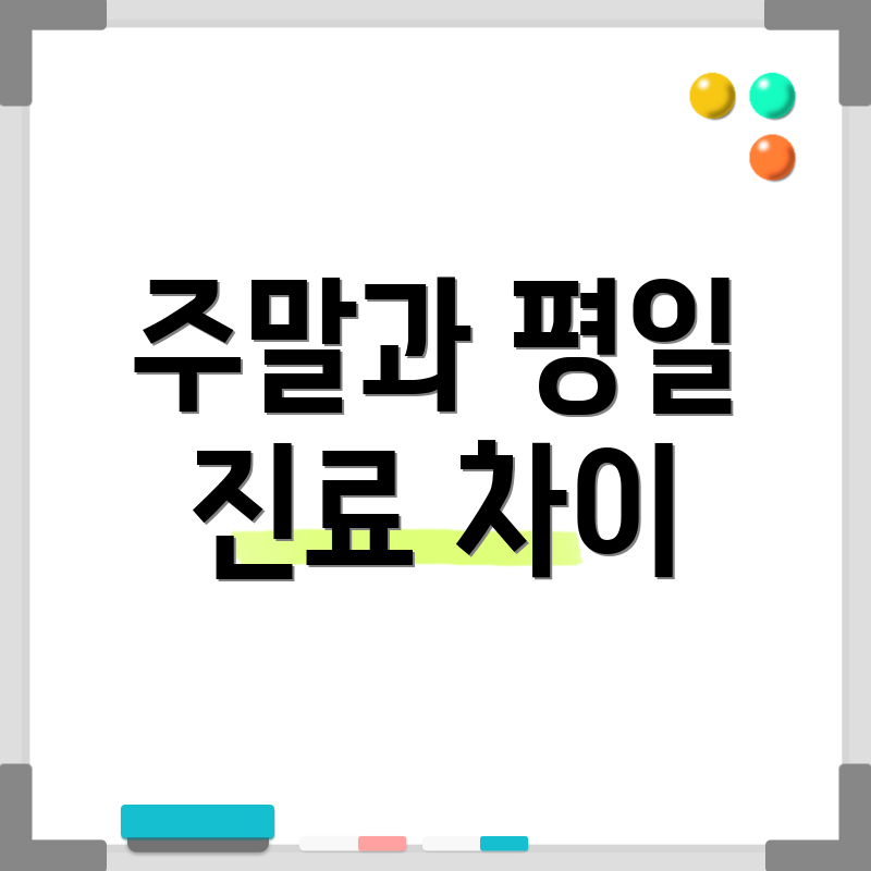 주말과 평일 진료 차이