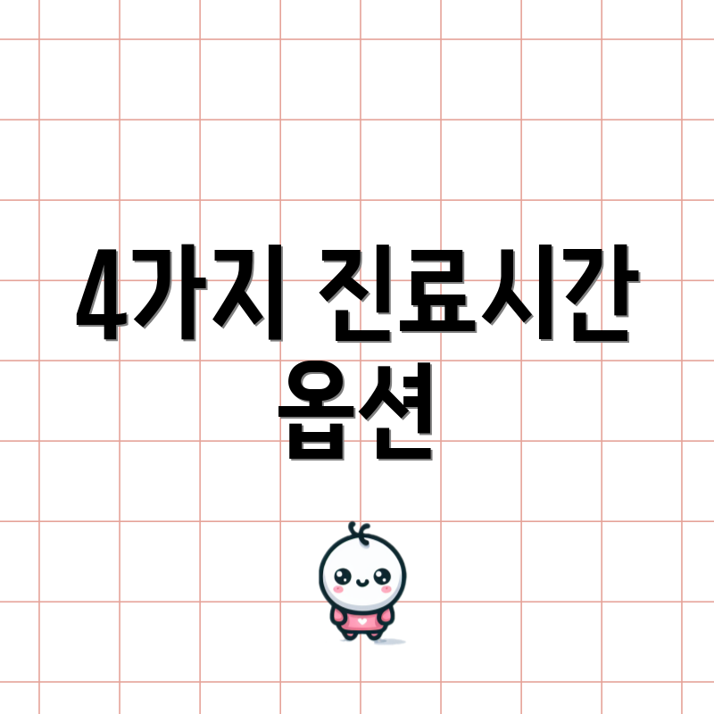4가지 진료시간 옵션