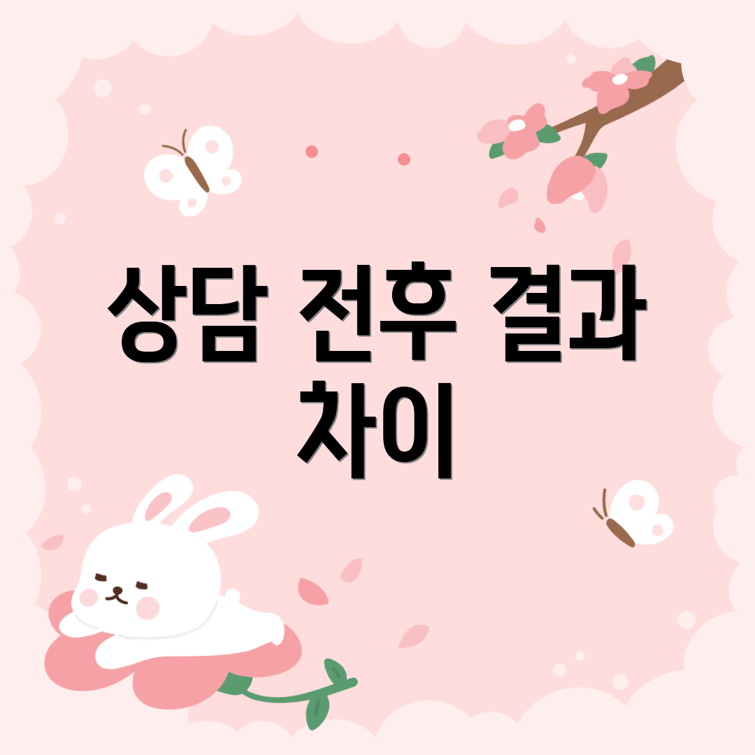 상담 전후 결과 차이