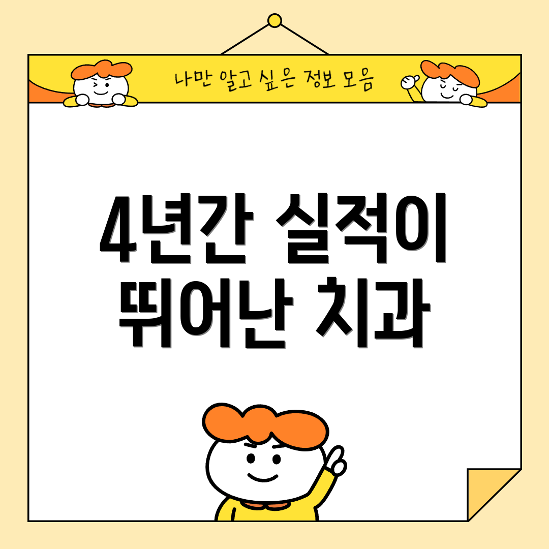 4년간 실적이 뛰어난 치과