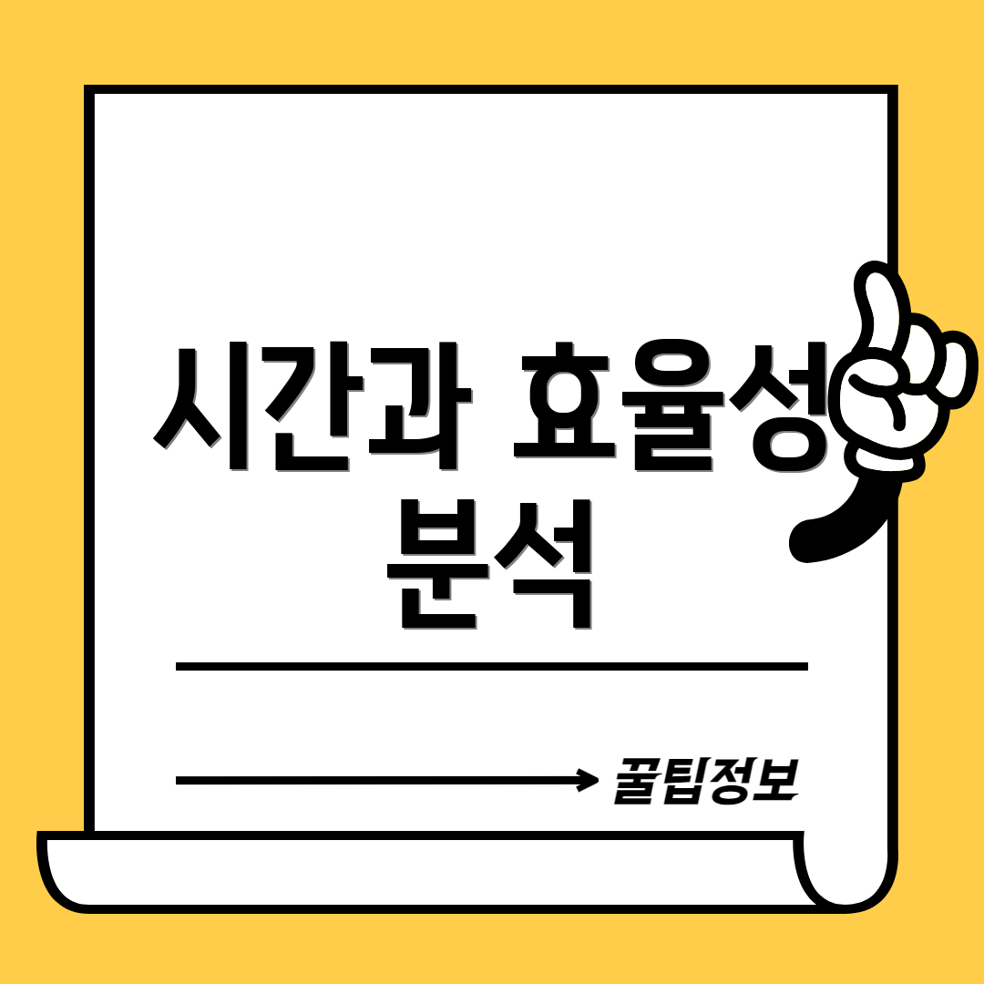 시간과 효율성 분석