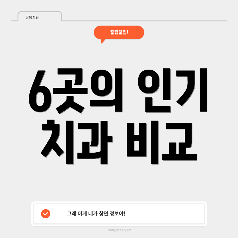 6곳의 인기 치과 비교