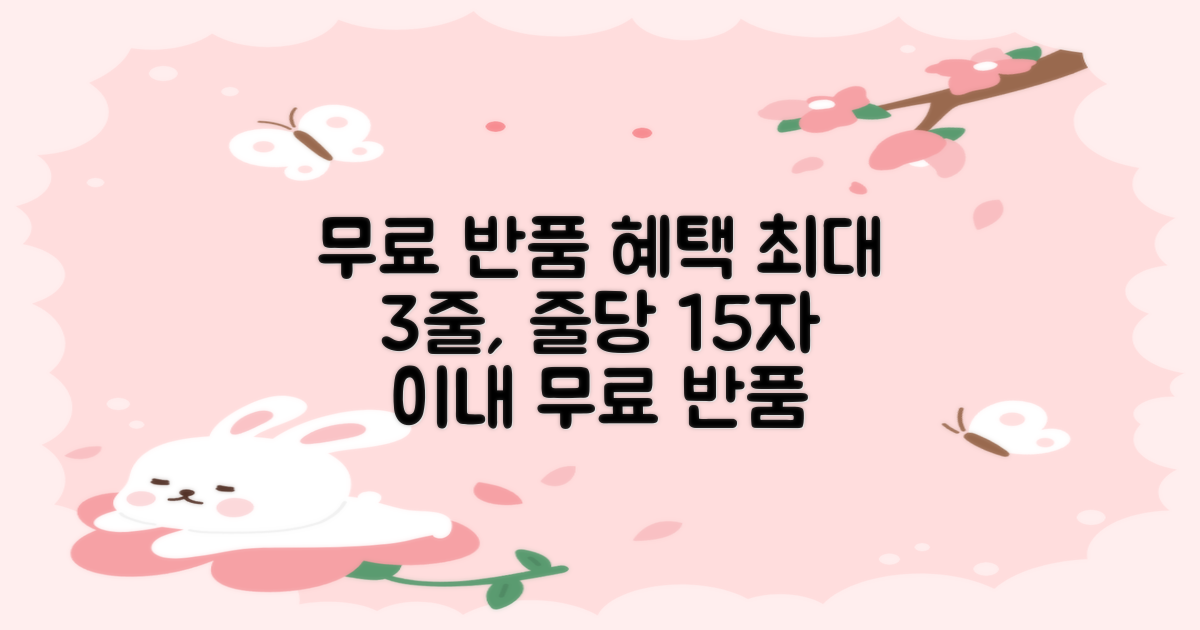 무료반품 혜택 집중