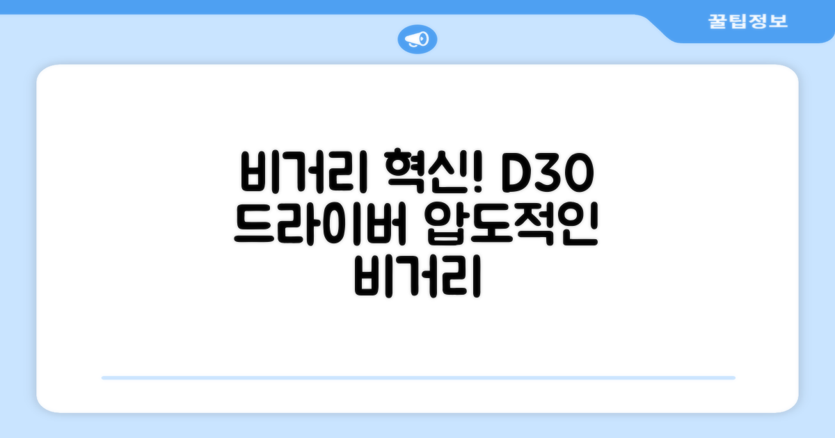비거리 혁신, D30 드라이버