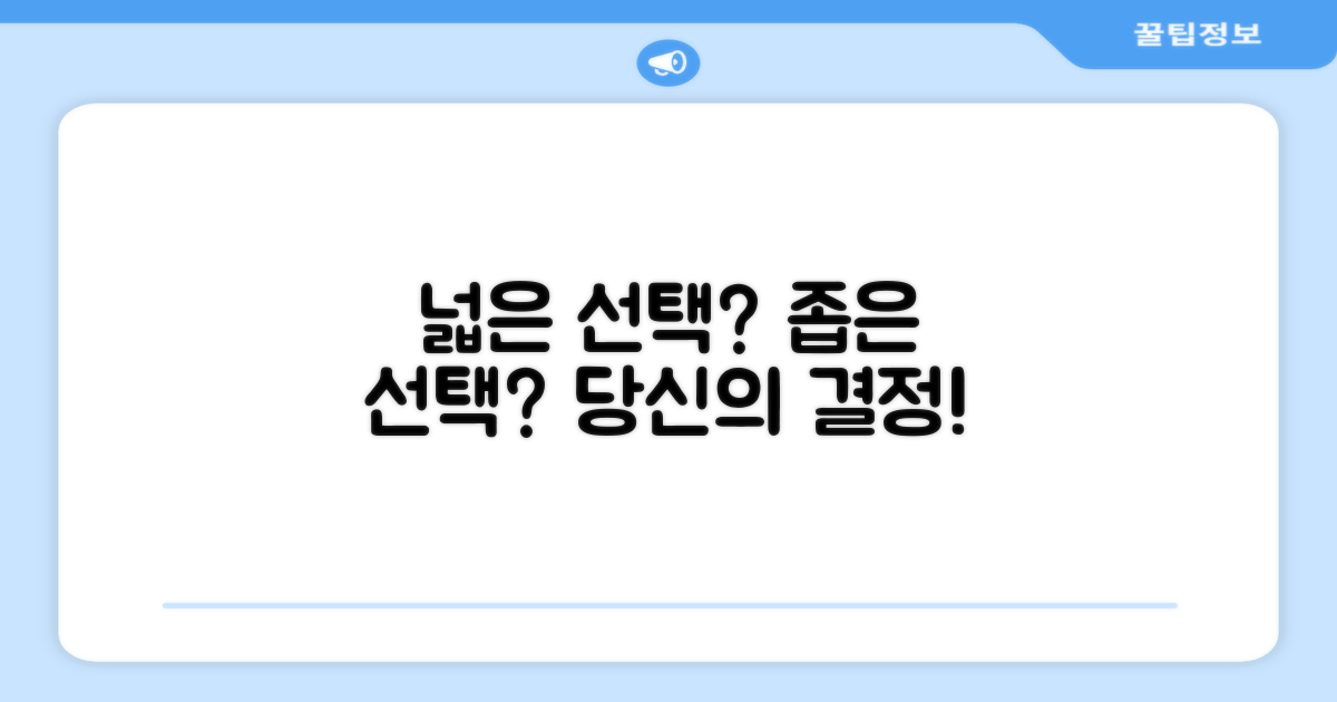 선택의 폭, 넓은가 좁은가