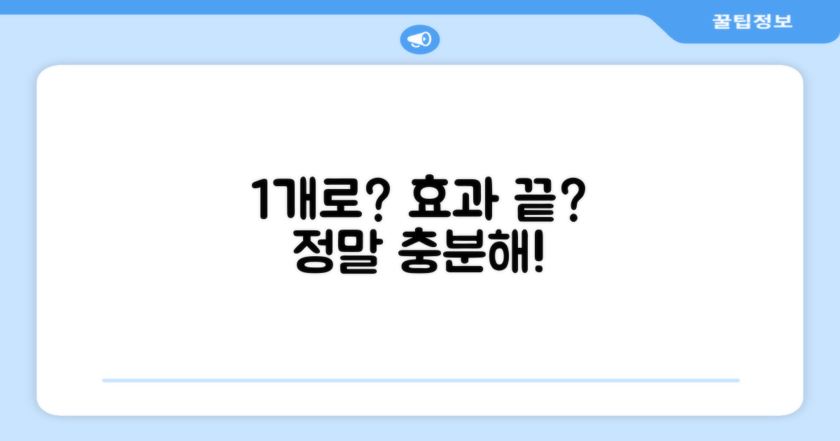 1개로 충분할까? 효과는 어떨까?